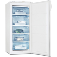 ELECTROLUX EUC 19002 W